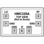 ANALOG DEVICES 其它RF IC和模块​​​​​​ HMC329A-SX