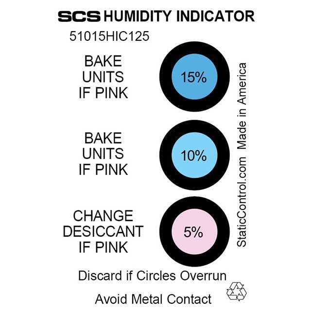 SCS ESD保护 51015HIC125